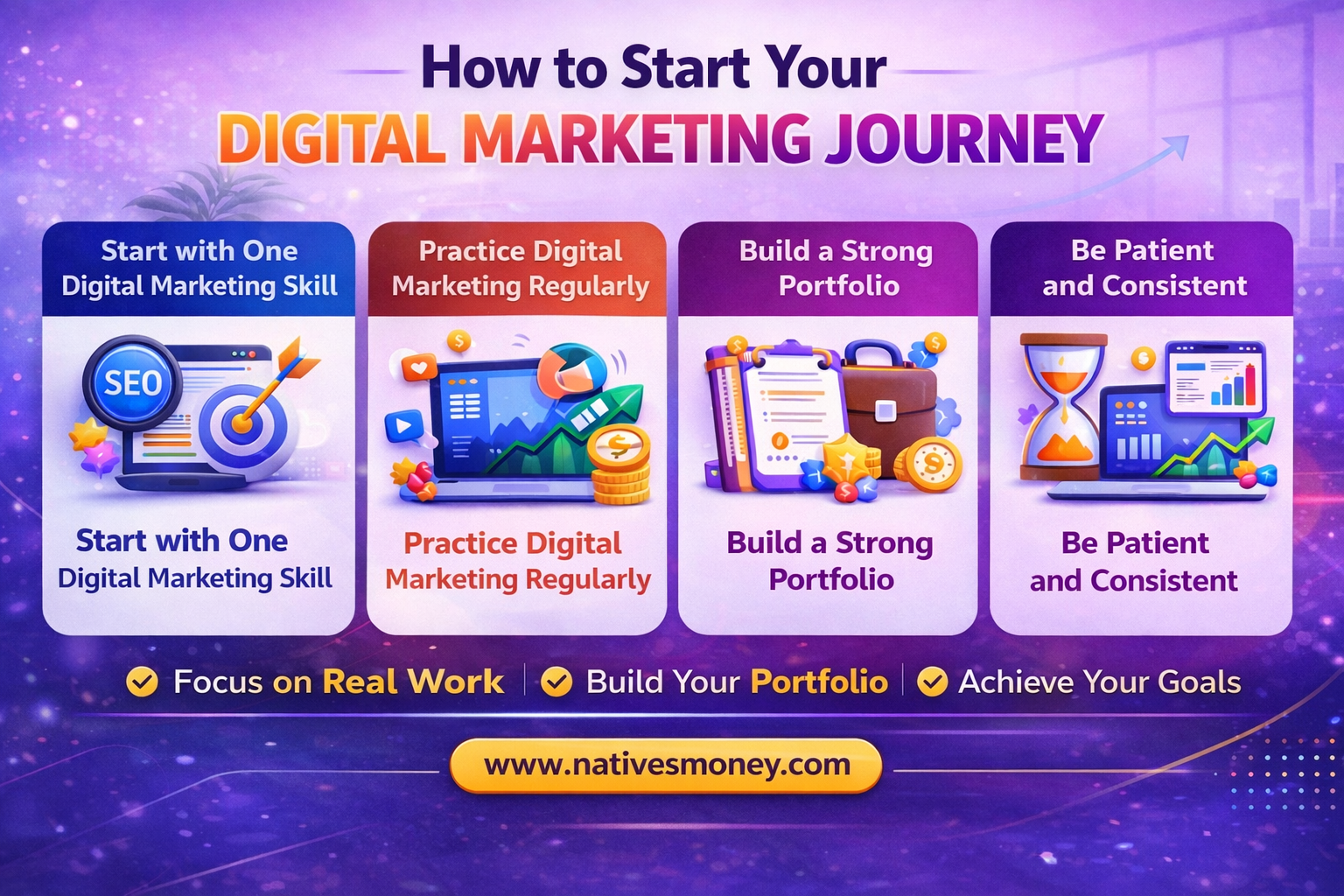 digital marketing certifications for beginners