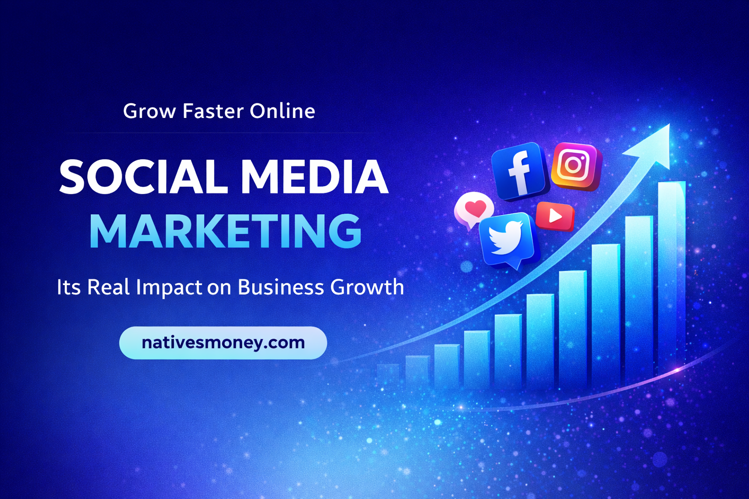 social media marketing for small businesses