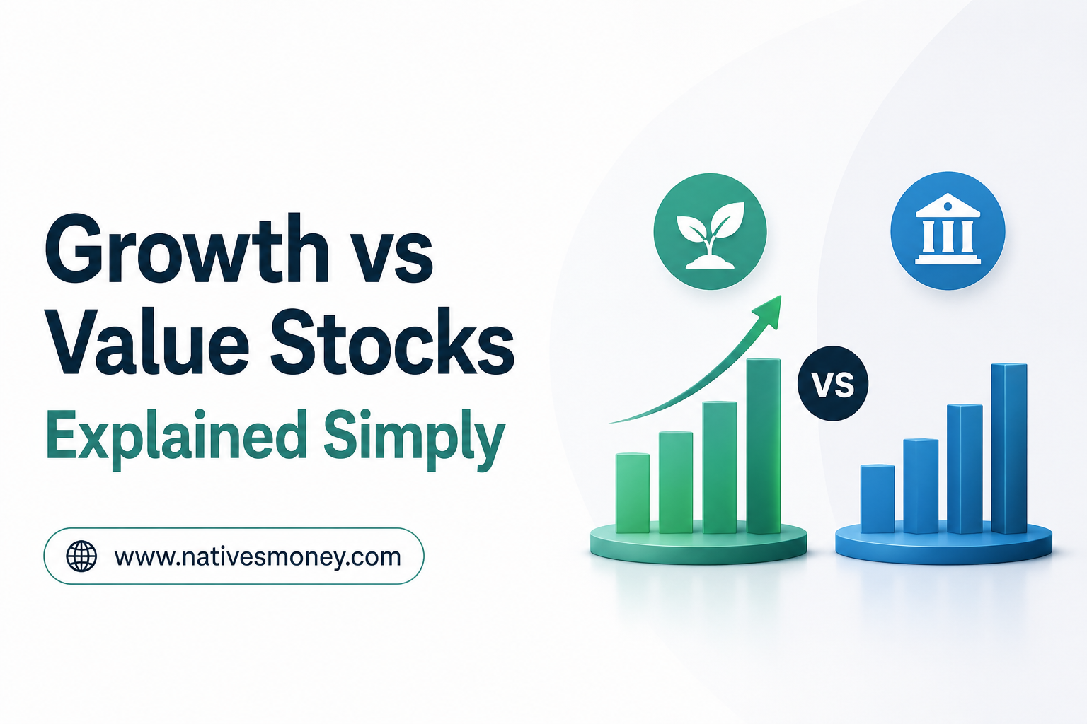 growth vs value stocks
