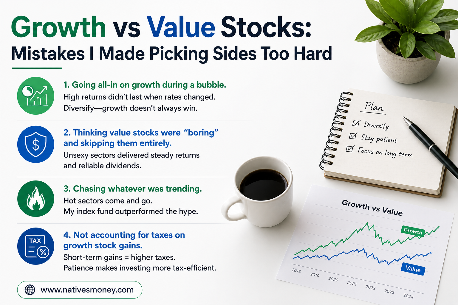  investing strategies

