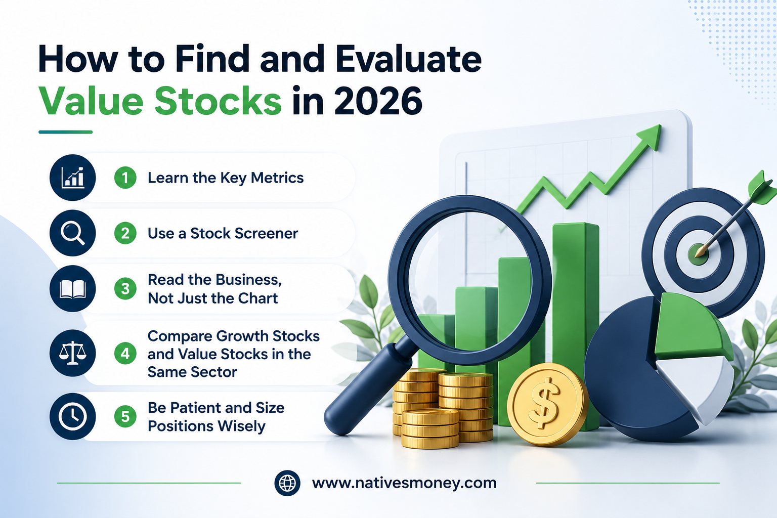 what is the best stock to invest in right now
