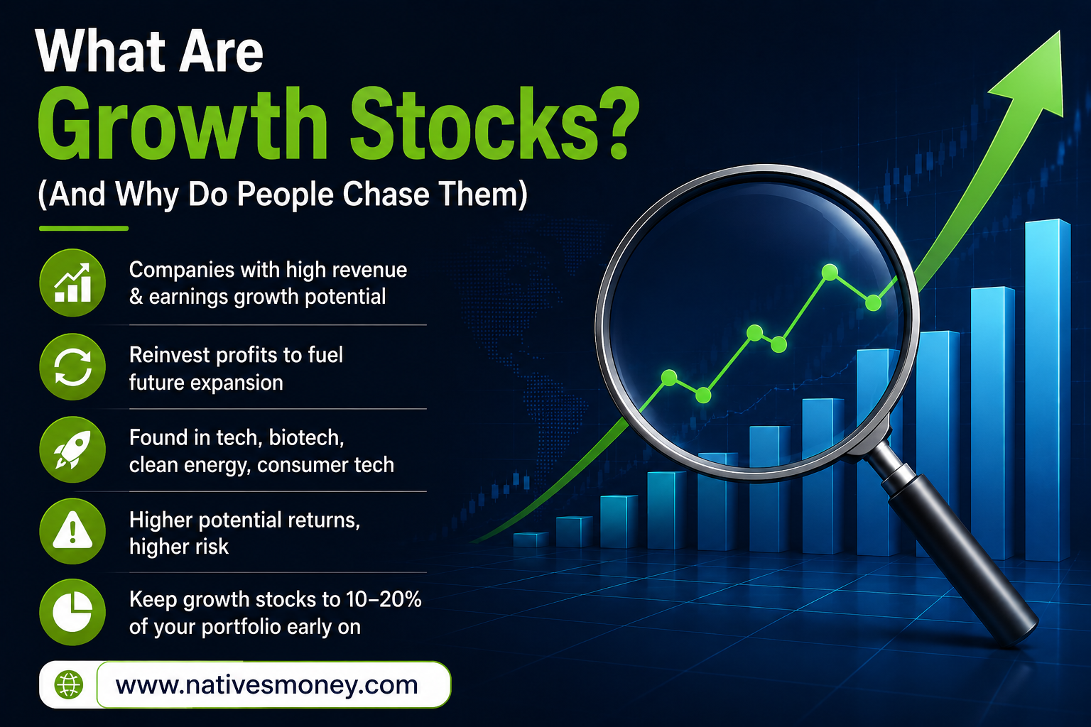 Growth Stocks