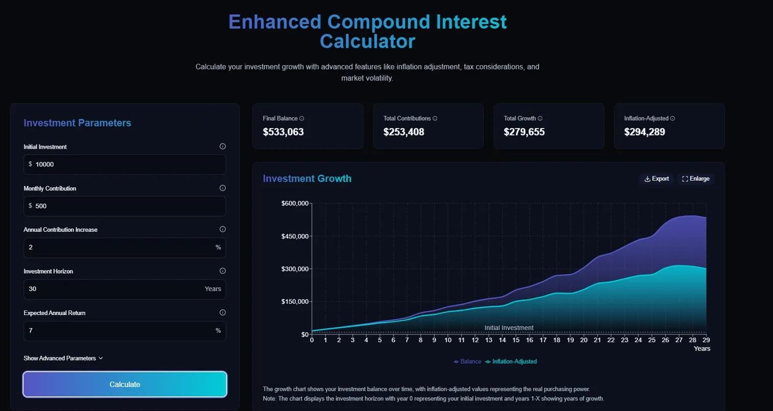 compound interest accounts