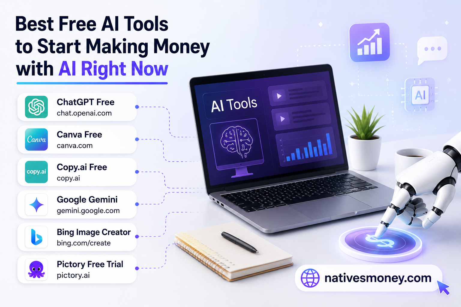 best free ai tools